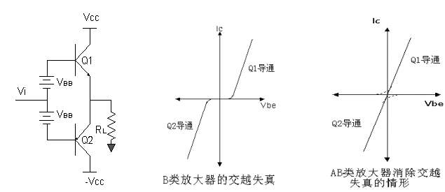 ABŴ