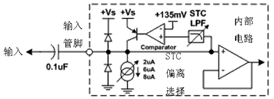 AC-STCϵͳ