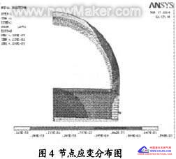 newmaker.com