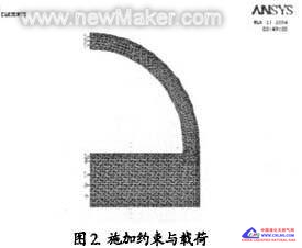 newmaker.com